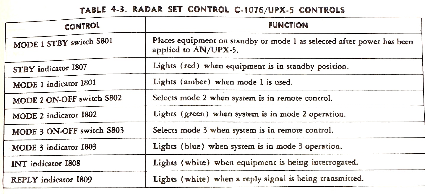 ri/upx5 c1076 conrols.jpg